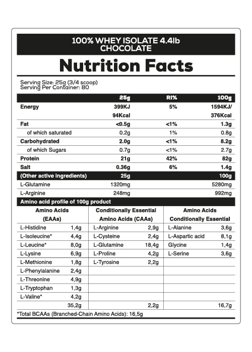 nutricional