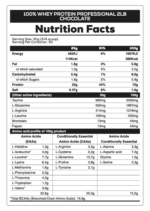 nutricional