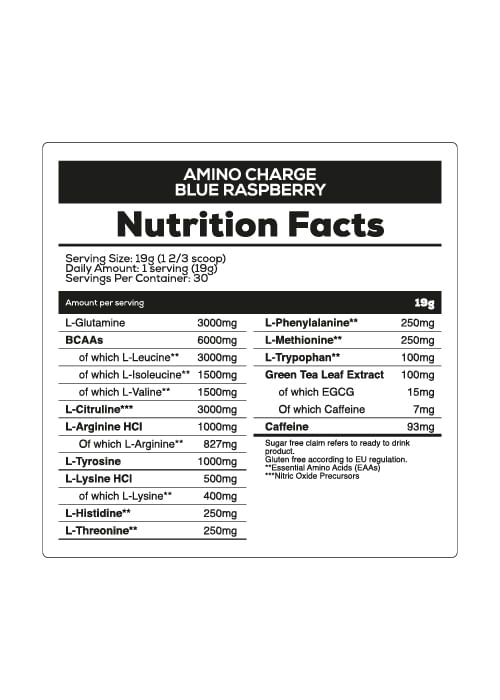 nutricional