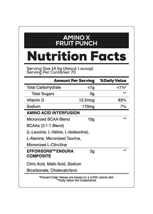 nutricional