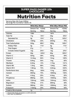 nutricional