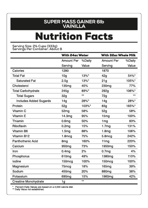 nutricional