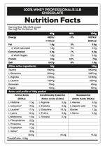 nutricional