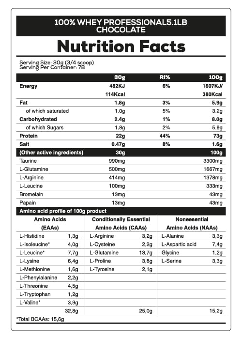 nutricional
