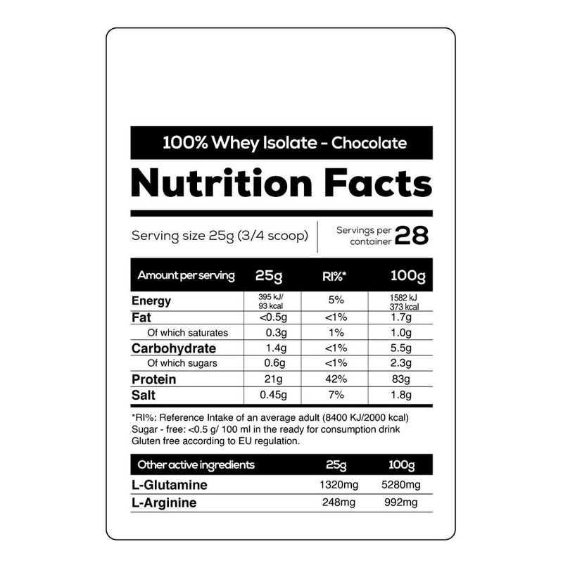 nutricional