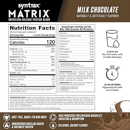 nutricional