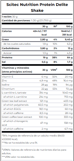 nutricional