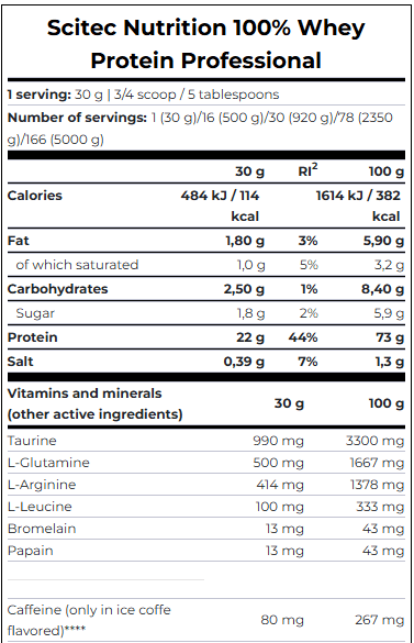nutricional