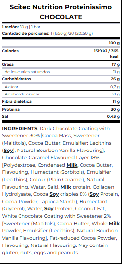 nutricional