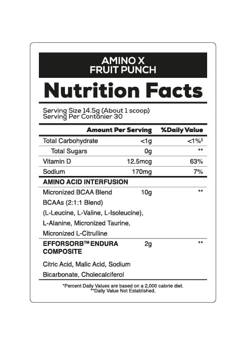 nutricional