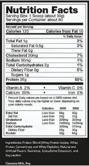 nutricional
