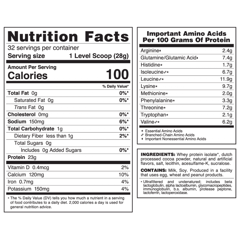 nutricional
