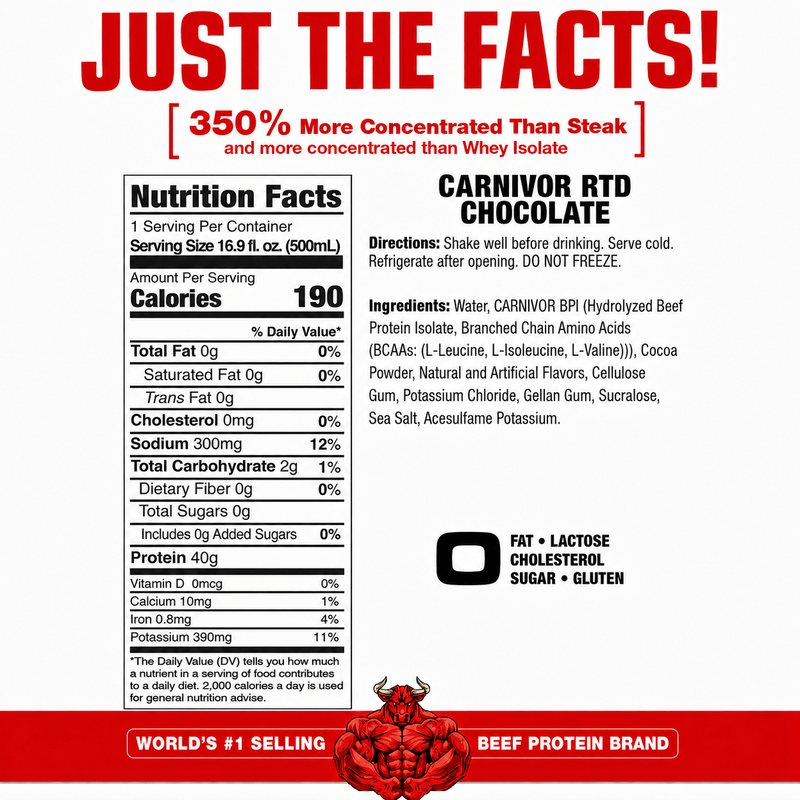 nutricional