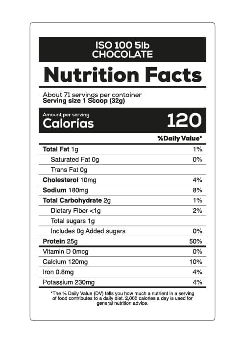 nutricional